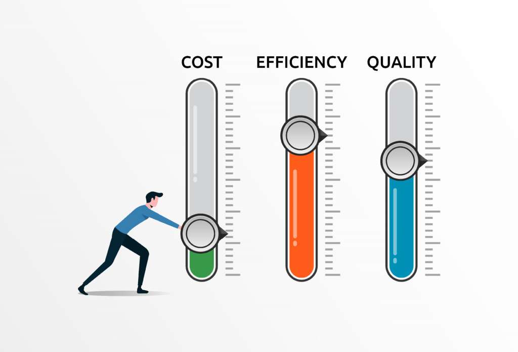 level-control-of-quality-efficiency-cost-concept